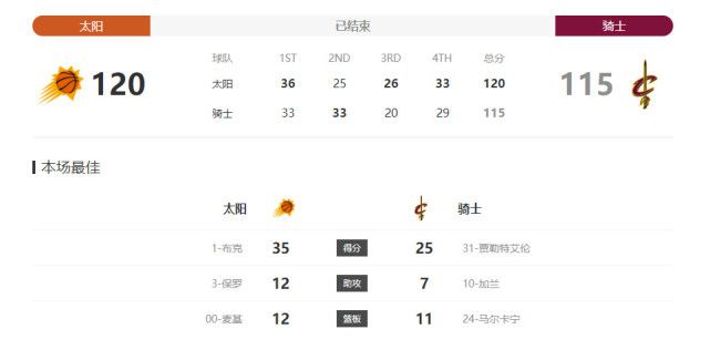 成人国产第一区在线观看